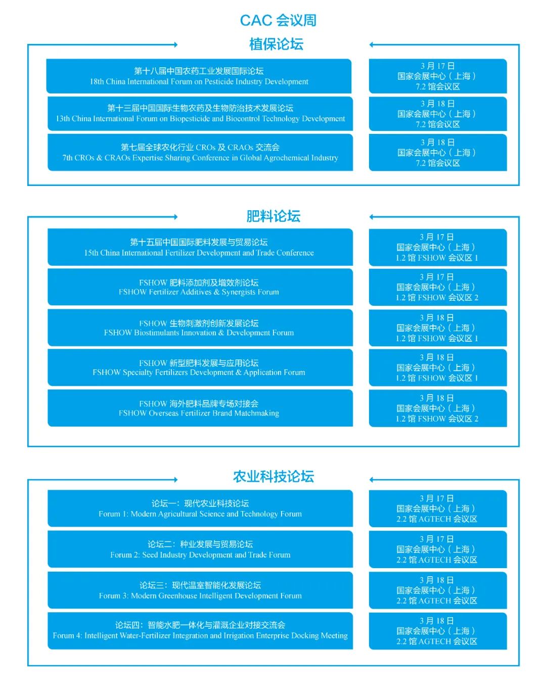 腾博会生物邀您参加上海CAC2025国际农化及植保展览会